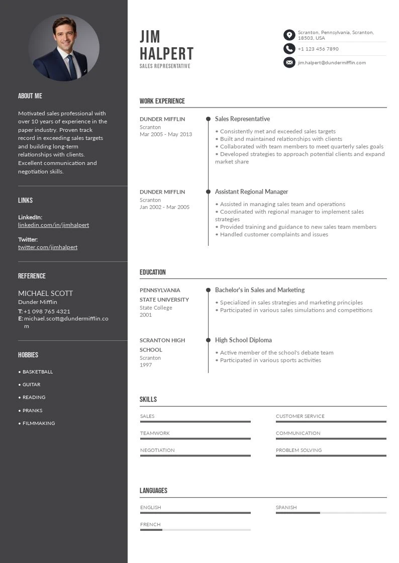 <strong>Targeted</strong><br> Accounting Resume TemplateFeatured Image