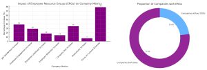 The Ultimate Guide to Diversity Jobs ERGs-and-Metrics