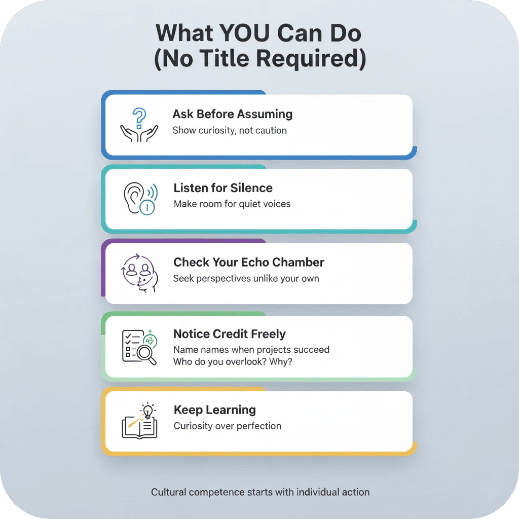 Infographic titled “What YOU Can Do (No Title Required)” listing five everyday actions to practice cultural competence: Ask Before Assuming (show curiosity, not caution); Listen for Silence (make room for quiet voices); Check Your Echo Chamber (seek perspectives unlike your own); Notice Credit Freely (name names when projects succeed; ask who you overlook and why); Keep Learning (curiosity over perfection). A note at the bottom reads, “Cultural competence starts with individual action.”
