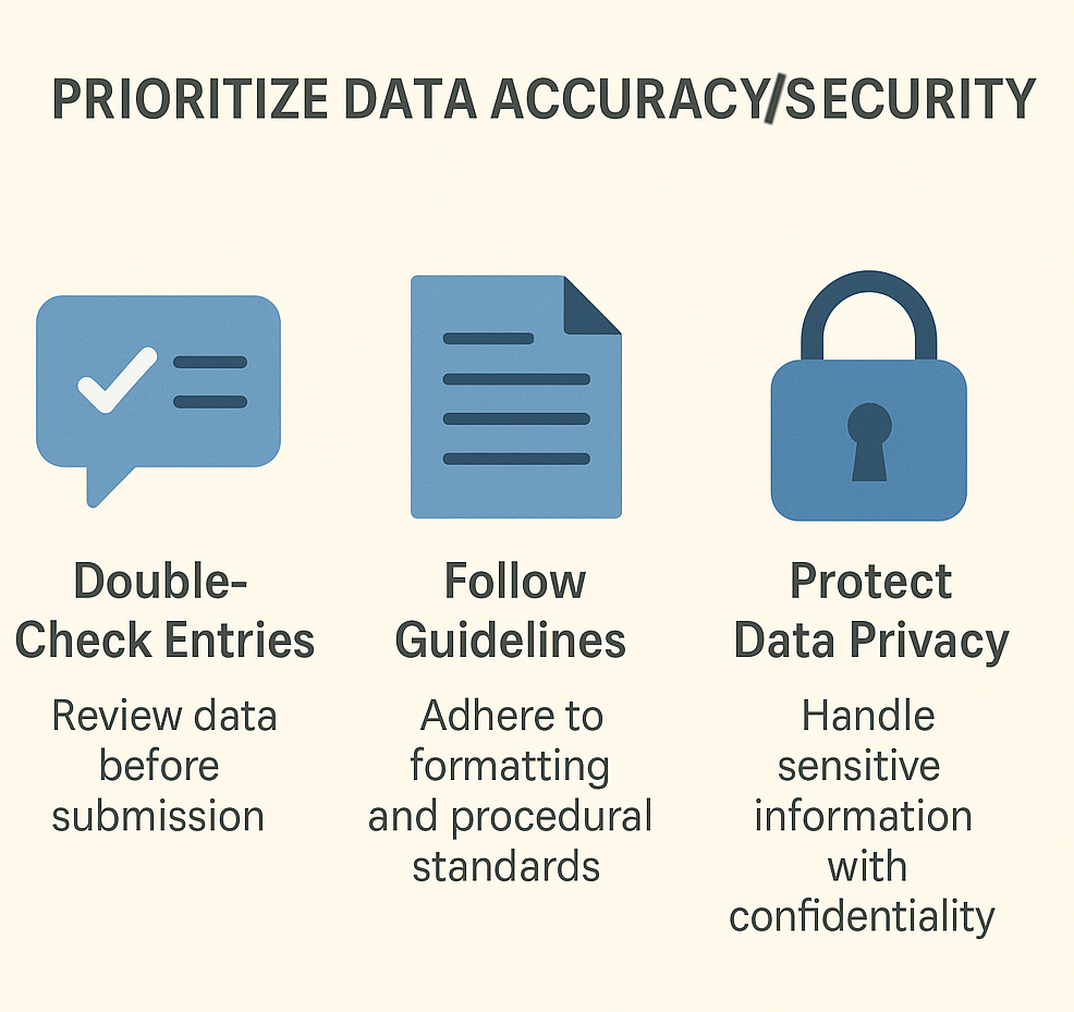Infographic on Prioritizing Data Accuracy & Security. Double-Check Entries. Follow Guidelines. Protect Data Privacy.