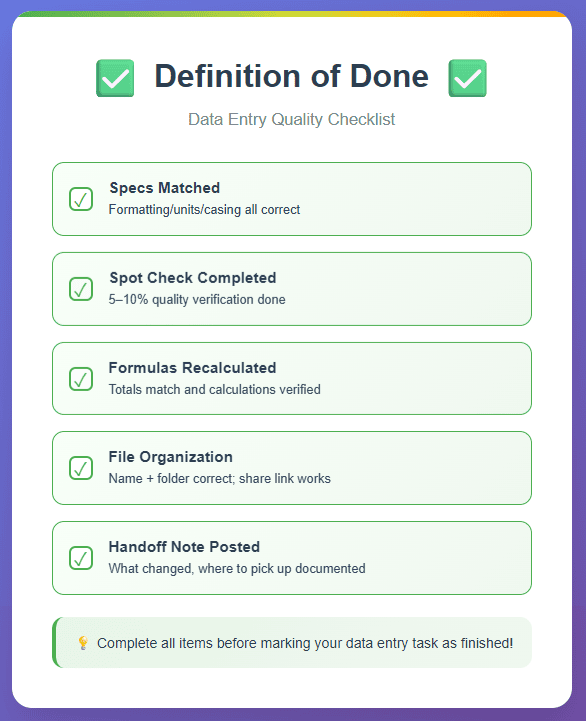 Infographic titled “Definition of Done — Data Entry Quality Checklist.” A list of five green check-mark items:Specs Matched: formatting, units, and casing are correct. Spot Check Completed: 5–10% quality verification done. Formulas Recalculated: totals match and calculations verified. File Organization: correct file name and folder; share link works. Handoff Note Posted: what changed and where to pick up is documented. Footer note: “Complete all items before marking your data entry task as finished!”